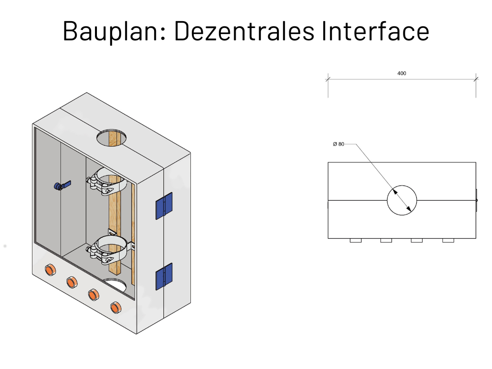 Das Bild zeigt eine Planungszeichnung des dezentralen Interfaces.