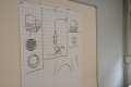 Ein Flipchart mit Zeichnungen. Details sind nichtzu erkennen. 