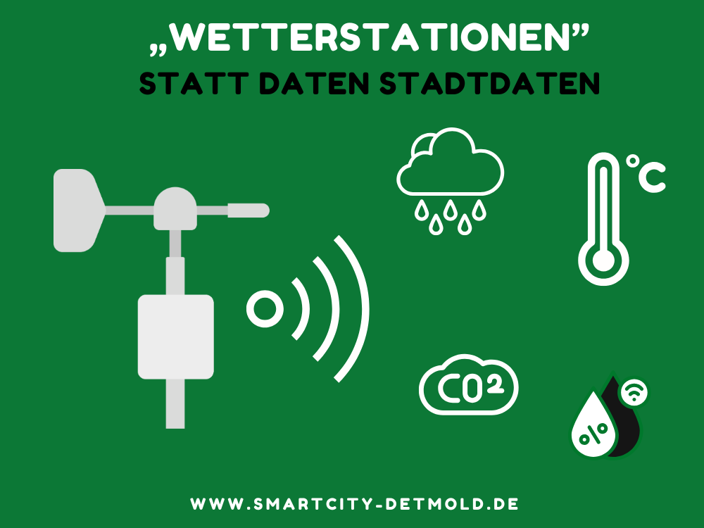 Das Symbolbild hat einen dunkelgrünen Hintergrund und ist mit "Wetterdaten, Statt Daten Stadtdaten" überschrieben. Links ist das Symbol einer Wetterstation zu sehen, die Daten funkt. Rechts sieht man Symbole, die Temperatur, Luftfeuchtigkeit, CO2-Belastung und Regen darstellen. Unten ist www.smartcity-detmold.de zu lesen.